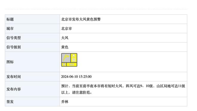 ?利拉德40分 字母哥三双 文班缺阵 雄鹿轻取马刺取5连胜